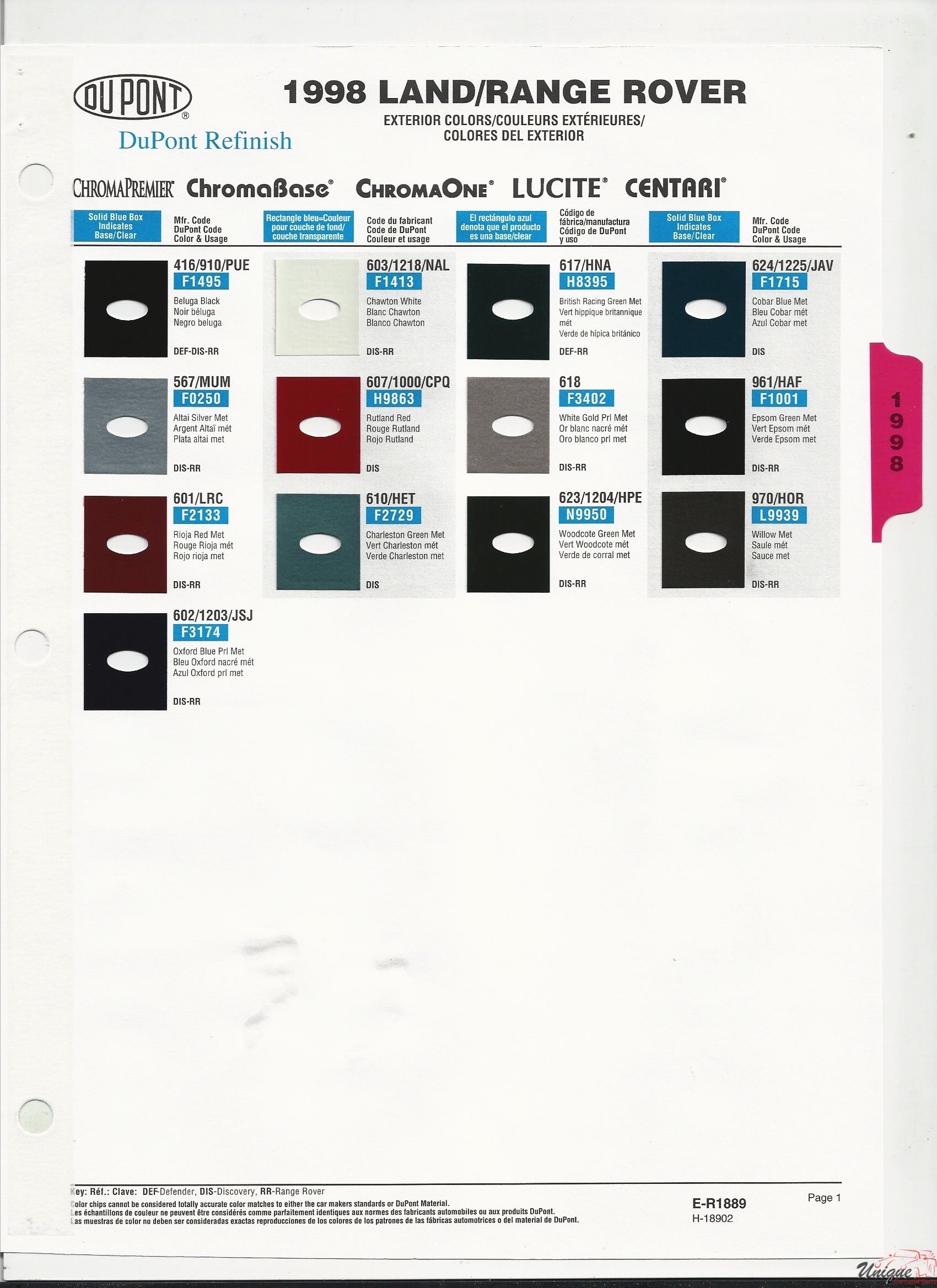 1998 Land Rover Paint Charts